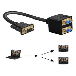 Splitter VGA PLUG A 2 VGA JACK/09-008/INT.CO