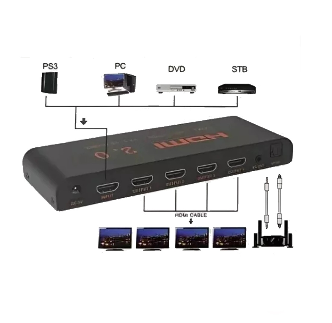 Splitter hdmi con audio 1 x 4 4k hd SM-F7847