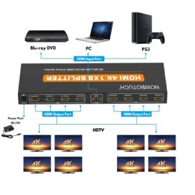 Splitter hdmi 1 x 8 4k x 2k hd - SM-C7833K